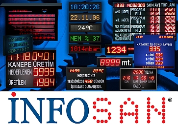 INFOSAN_FABRIKA_URETIM_BILGILENDIRME_ANDON.pdf