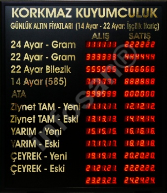 Kuyumcu dijital fiyat panosu, Altn fiyat panosu, Dijital fiyat panosu