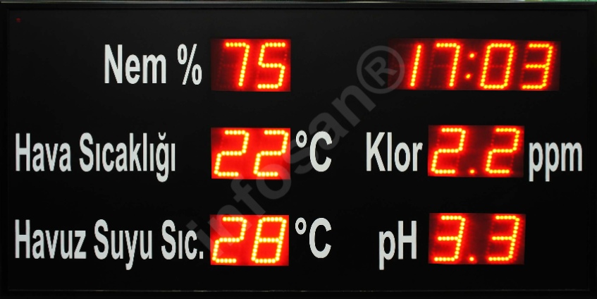 Havuz suyu parametreleri lm ve gsterim panolar, Havuz suyu termometre, Havuz suyu scakl LED pano, Havuz suyu parametreleri panosu, Elektronik havuz bilgi panosu, LED havuz ortam gstege panosu, Havuz saat derece, LED havuz panosu, Dijital havuz panosu, Multi fonksiyonlu byk havuz LED gstergesi, Havuz gstergesi, Havuz scaklk nem LED pano, Sauna LED termometre, Kaplca LED termometre, Deniz suyu scakl LED termometre, Deniz suyu termometre, Havuz pH Klor LED pano, Havuz LED ekran, Havuz ilan panosu, Havuz lm panosu, Havuz dijital pano, Havuz saat scaklk nem LED ekran, Havuz LERD tabela, Havuz lm LED pano, Havuz suyu scakl 4-20mA, Havuz suyu dijital sensr